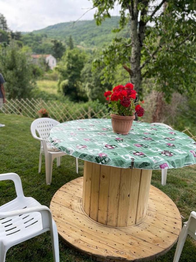 The Dormouse - Il Ghiro Villa Rensa Luaran gambar